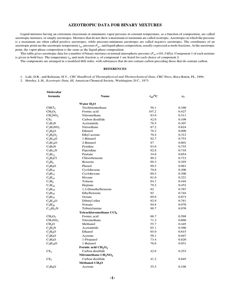 crc handbook of thermophysical and thermochemical data